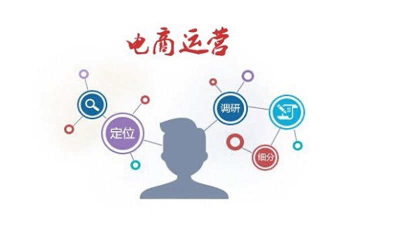 太原电子商务：电商之光下的城市活力